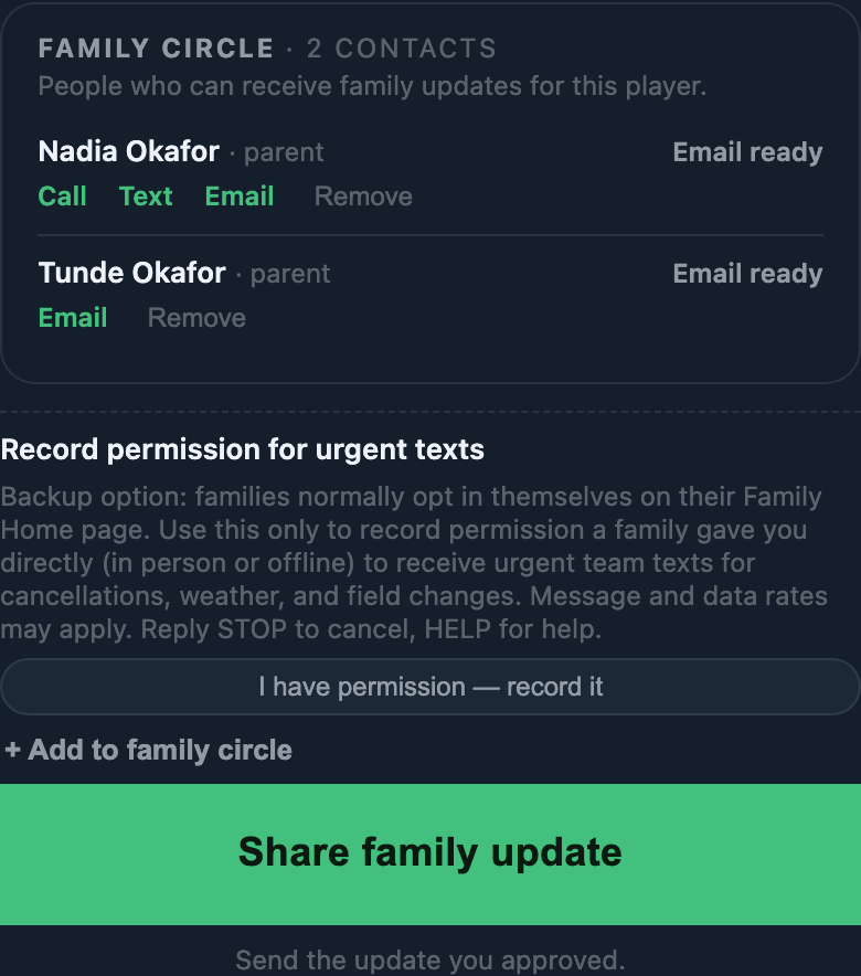 Semperity in-app consent recording form: 'Record permission for urgent texts' with the full disclosure and the 'I have permission — record it' button, shown beneath the player's Family Circle